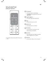 Предварительный просмотр 15 страницы LG GL5141PZBZ Owner'S Manual