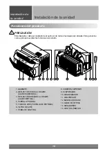 Preview for 30 page of LG GL6000ER Owner'S Manual