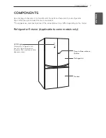 Предварительный просмотр 7 страницы LG GLC8839SC Owner'S Manual