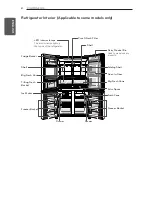 Preview for 8 page of LG GLC8839SC Owner'S Manual