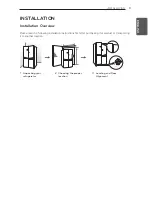 Предварительный просмотр 9 страницы LG GLC8839SC Owner'S Manual