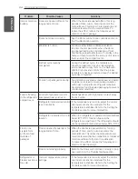 Предварительный просмотр 34 страницы LG GLC8839SC Owner'S Manual