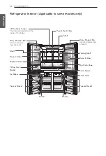 Предварительный просмотр 14 страницы LG GLD8859BX Owner'S Manual