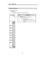 Preview for 10 page of LG GLOFA 34F - RD2A User Manual