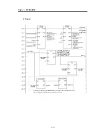 Preview for 25 page of LG GLOFA 34F - RD2A User Manual