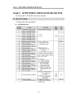 Preview for 35 page of LG GLOFA 34F - RD2A User Manual