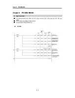 Preview for 45 page of LG GLOFA 34F - RD2A User Manual