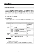 Preview for 10 page of LG GLOFA-GM Series User Manual