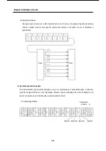 Preview for 16 page of LG GLOFA-GM Series User Manual