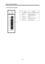 Preview for 30 page of LG GLOFA-GM Series User Manual