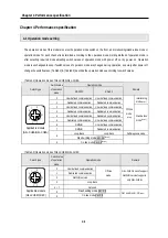 Preview for 33 page of LG GLOFA-GM Series User Manual