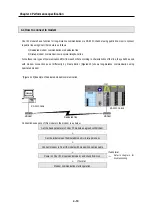 Preview for 51 page of LG GLOFA-GM Series User Manual