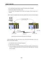 Preview for 105 page of LG GLOFA-GM Series User Manual