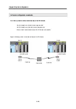 Preview for 118 page of LG GLOFA-GM Series User Manual