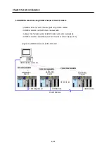 Preview for 119 page of LG GLOFA-GM Series User Manual