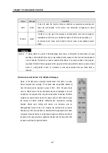 Preview for 126 page of LG GLOFA-GM Series User Manual