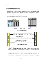 Preview for 131 page of LG GLOFA-GM Series User Manual