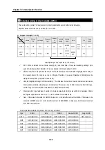 Preview for 177 page of LG GLOFA-GM Series User Manual