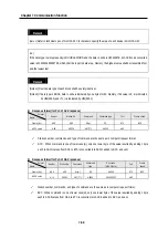 Preview for 178 page of LG GLOFA-GM Series User Manual