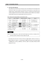 Preview for 235 page of LG GLOFA-GM Series User Manual