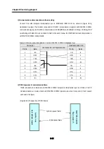 Preview for 282 page of LG GLOFA-GM Series User Manual