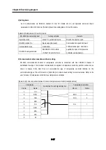 Preview for 288 page of LG GLOFA-GM Series User Manual