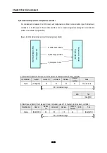 Preview for 289 page of LG GLOFA-GM Series User Manual