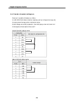 Preview for 319 page of LG GLOFA-GM Series User Manual