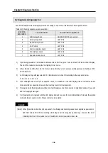 Preview for 323 page of LG GLOFA-GM Series User Manual