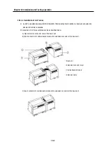 Preview for 326 page of LG GLOFA-GM Series User Manual