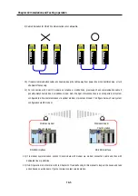 Preview for 328 page of LG GLOFA-GM Series User Manual