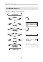 Preview for 335 page of LG GLOFA-GM Series User Manual