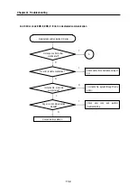 Preview for 341 page of LG GLOFA-GM Series User Manual