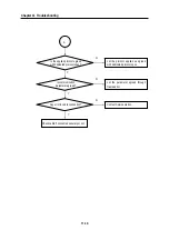 Preview for 342 page of LG GLOFA-GM Series User Manual