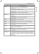 Предварительный просмотр 39 страницы LG GM-651RSC Owner'S Manual