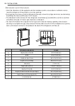 Предварительный просмотр 14 страницы LG GM-859RSC Owner'S Manual