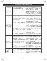 Предварительный просмотр 55 страницы LG GM-B208J*CP Series Owner'S Manual