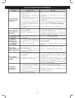 Предварительный просмотр 56 страницы LG GM-B208J*CP Series Owner'S Manual