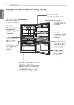 Предварительный просмотр 10 страницы LG GM-B22*QTB Owner'S Manual