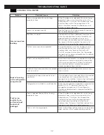 Предварительный просмотр 33 страницы LG GM-F223R*XM Owner'S Manual