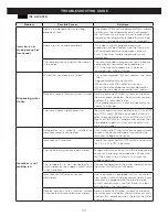 Предварительный просмотр 35 страницы LG GM-F223R*XM Owner'S Manual