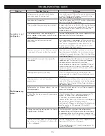 Предварительный просмотр 36 страницы LG GM-F223R*XM Owner'S Manual