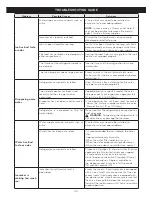 Предварительный просмотр 37 страницы LG GM-F223R*XM Owner'S Manual