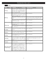 Предварительный просмотр 38 страницы LG GM-F223R*XM Owner'S Manual