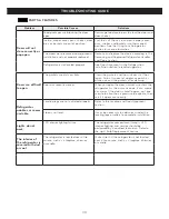 Предварительный просмотр 39 страницы LG GM-F223R*XM Owner'S Manual