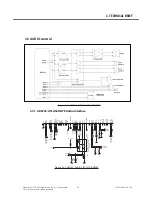 Предварительный просмотр 32 страницы LG GM200 Service Manual