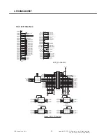 Предварительный просмотр 47 страницы LG GM200 Service Manual