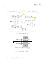 Предварительный просмотр 66 страницы LG GM200 Service Manual