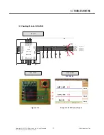 Предварительный просмотр 72 страницы LG GM200 Service Manual