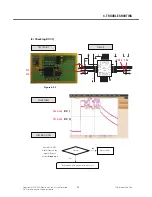 Предварительный просмотр 74 страницы LG GM200 Service Manual